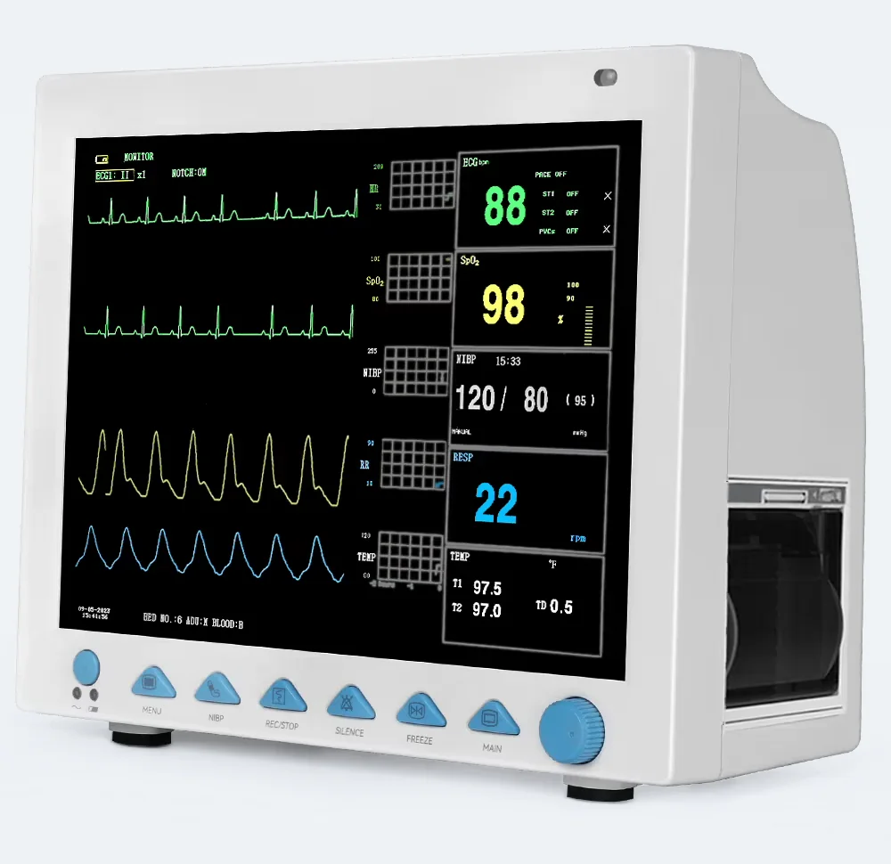 Critical Care, Monitoring & Ventilation equipment